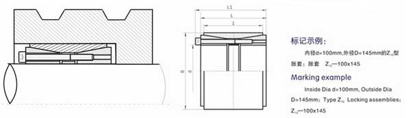 Z12A型脹緊聯結套