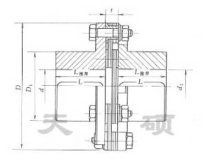 JMⅡ型無沉孔基本型膜片聯軸器
